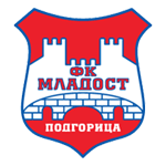 Official logo of OFK Titograd football club