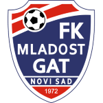 Official logo of Mladost Novi Sad football club