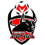 Official logo of Deportivo Dongu football club