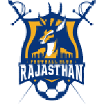 Logo Rajasthan FC